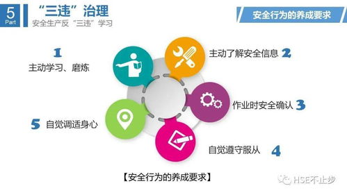 生命至上，安全為天——精選50條事故案例合集暨“四不傷害、反三違”警示教育與勞動(dòng)保護(hù)用品規(guī)范必學(xué)指南