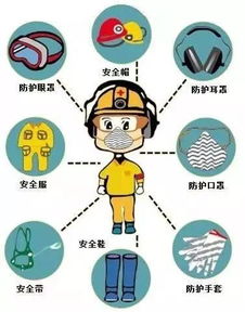 勞動(dòng)者必備 職業(yè)病防治法寶，勞動(dòng)保護(hù)用品請(qǐng)查收
